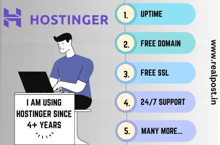 Hostinger Review- After 4+ Years & 7 Websites