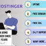 Hostinger Review- After 4+ Years & 7 Websites